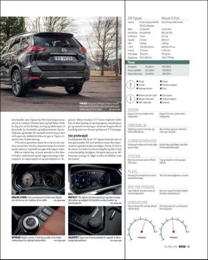 finansavisen_motor-20200425_000_00_00_021.pdf
