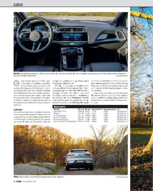finansavisen_motor-20201128_000_00_00_024.pdf
