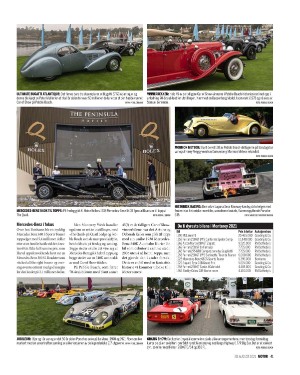 finansavisen_motor-20210828_000_00_00_041.pdf