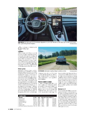 finansavisen_motor-20210904_000_00_00_024.pdf