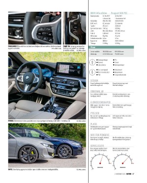 finansavisen_motor-20211002_000_00_00_027.pdf