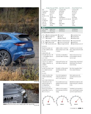 finansavisen_motor-20211127_000_00_00_015.pdf