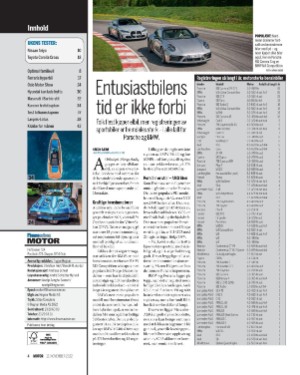 finansavisen_motor-20221112_000_00_00_004.pdf