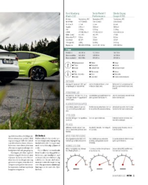 finansavisen_motor-20221119_000_00_00_021.pdf