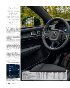 finansavisen_motor-20230114_000_00_00_020.pdf