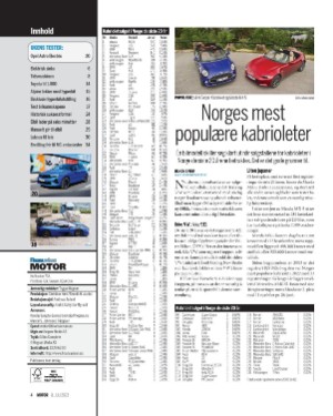 finansavisen_motor-20230708_000_00_00_004.pdf