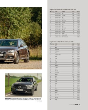 finansavisen_motor-20240629_000_00_00_035.pdf