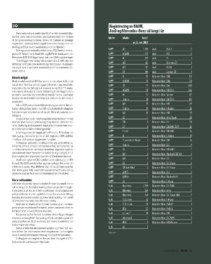 finansavisen_motor-20241130_000_00_00_035.pdf