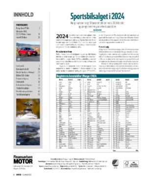 finansavisen_motor-20250118_000_00_00_004.pdf