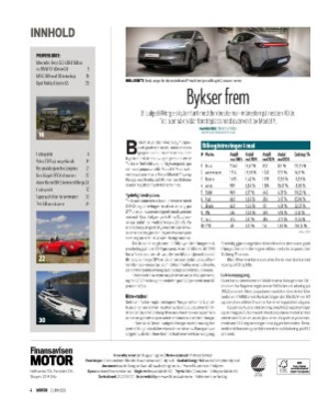 finansavisen_motor-20250621_000_00_00_004.pdf