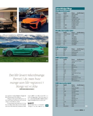 finansavisen_motor-20250628_000_00_00_027.pdf