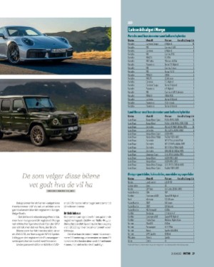 finansavisen_motor-20250628_000_00_00_029.pdf