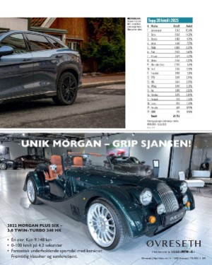 finansavisen_motor-20250705_000_00_00_015.pdf