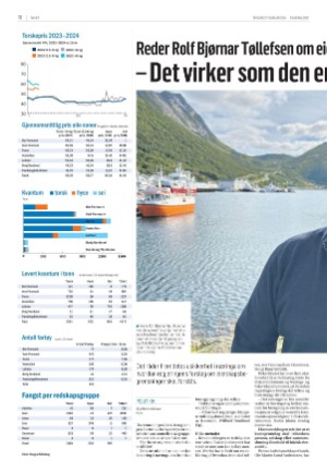 fiskeribladet-20240227_000_00_00_010.pdf
