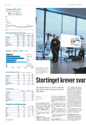 fiskeribladet-20240305_000_00_00_010.pdf