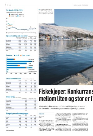 fiskeribladet-20240315_000_00_00_014.pdf