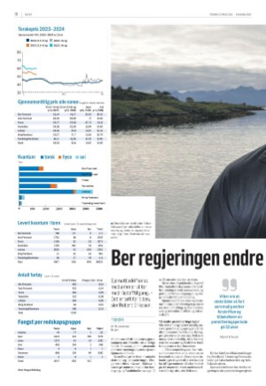 fiskeribladet-20240319_000_00_00_010.pdf