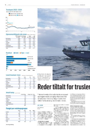 fiskeribladet-20240322_000_00_00_010.pdf