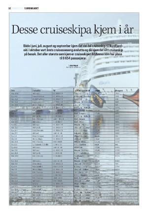 fjordabladet_bilag-20220614_000_00_00_012.pdf