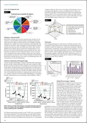 fluidscandinaviase-20130301_001_00_00_038.pdf