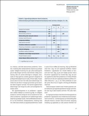 fonteneforskning-20091202_002_00_00_071.pdf