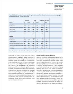 fonteneforskning-20091202_002_00_00_073.pdf
