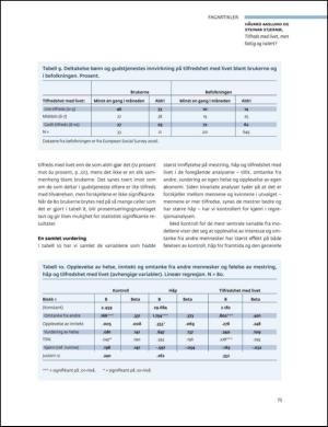 fonteneforskning-20091202_002_00_00_075.pdf