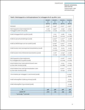 fonteneforskning-20130621_001_00_00_071.pdf