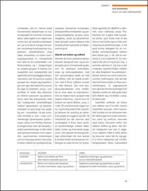 fonteneforskning-20131212_002_00_00_073.pdf