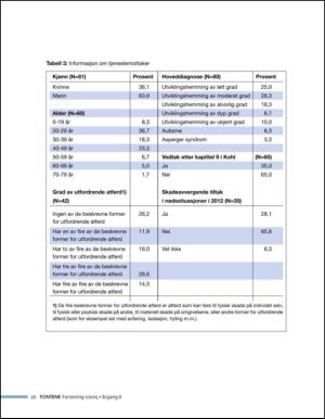 fonteneforskning-20150616_001_00_00_026.pdf