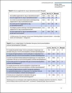 fonteneforskning-20150616_001_00_00_027.pdf
