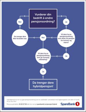 fonteneforskning-20151204_002_00_00_063.pdf