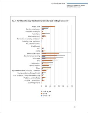 fonteneforskning-20171212_002_00_00_053.pdf