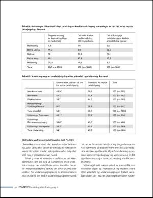 fonteneforskning-20181211_002_00_00_052.pdf