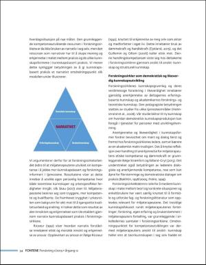 fonteneforskning-20190611_001_00_00_054.pdf