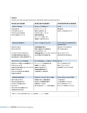 fonteneforskning-20220609_001_00_00_010.pdf