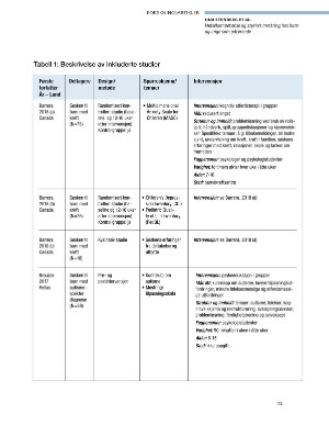 fonteneforskning-20220609_001_00_00_023.pdf