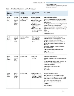 fonteneforskning-20220609_001_00_00_025.pdf