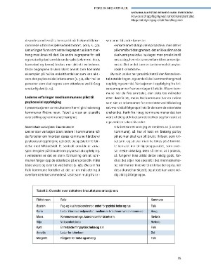fonteneforskning-20220609_001_00_00_055.pdf