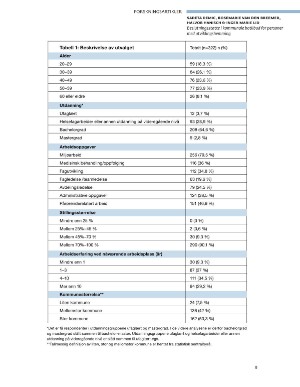 fonteneforskning-20230608_001_00_00_009.pdf