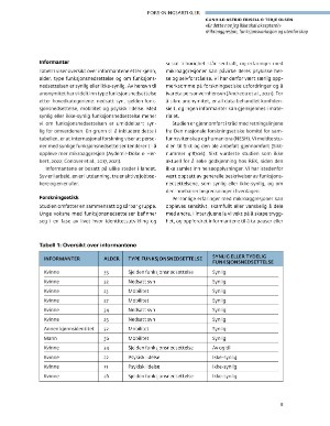 fonteneforskning-20251211_002_00_00_009.pdf