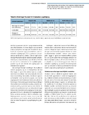 fonteneforskning-20251211_002_00_00_053.pdf
