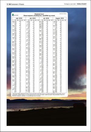 fosnafolket_bilag-20180615_000_00_00_050.pdf