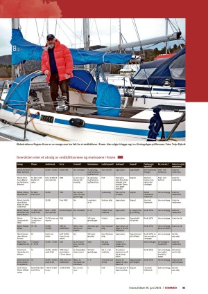 fosnafolket_bilag-20210629_000_00_00_041.pdf