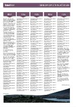 fosnafolket_del2-20091229_000_00_00_007.pdf