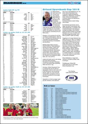 fosnafolket_del2-20100819_000_00_00_005.pdf