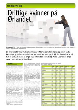 fosnafolket_del2-20130924_000_00_00_002.pdf
