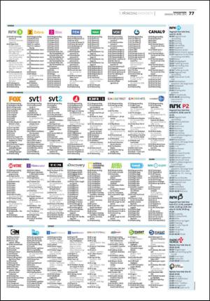 fremtiden-20140416_000_00_00_077.pdf