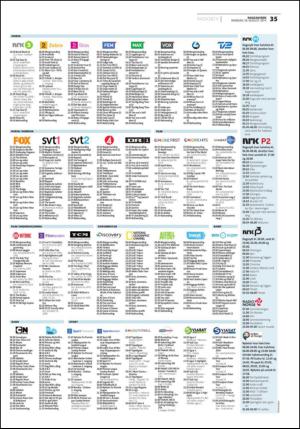 fremtiden-20140818_000_00_00_035.pdf