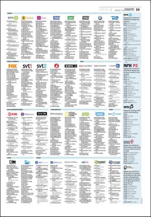 fremtiden-20141112_000_00_00_035.pdf